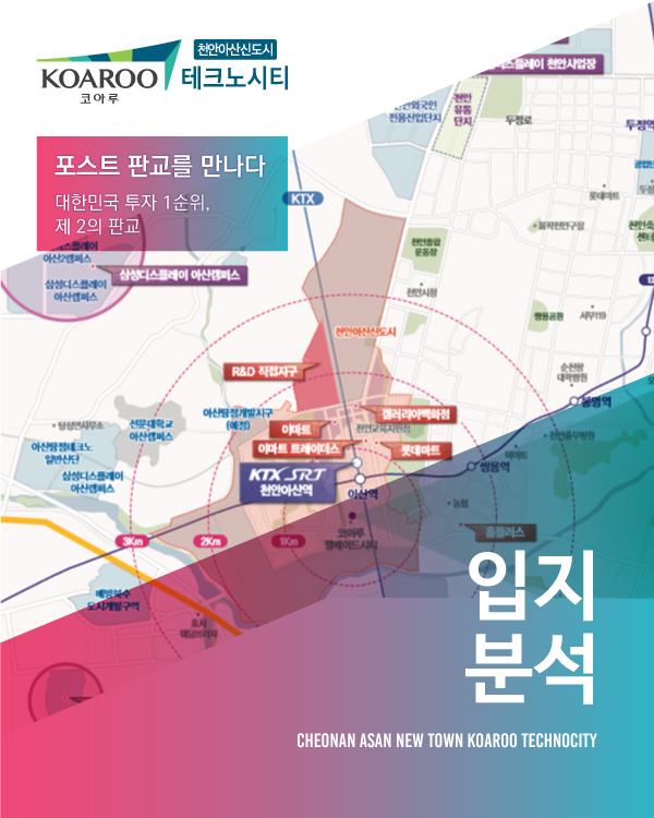 입지 분석